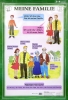 Meine Familie / Моя семья Плакат Издательство: Дрофа, 2007 г 1 стр Тираж: 2000 экз Формат: 70x100 инфо 2168b.